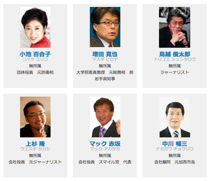 東京都の知事選が始まった