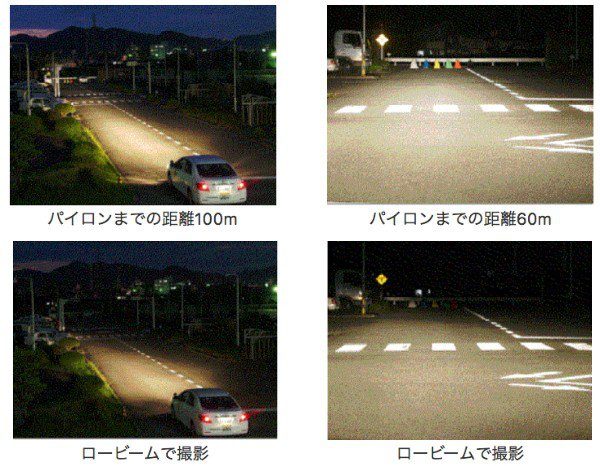 車のライトのハイビームと下向き走行のロービームで視野の違いの検証