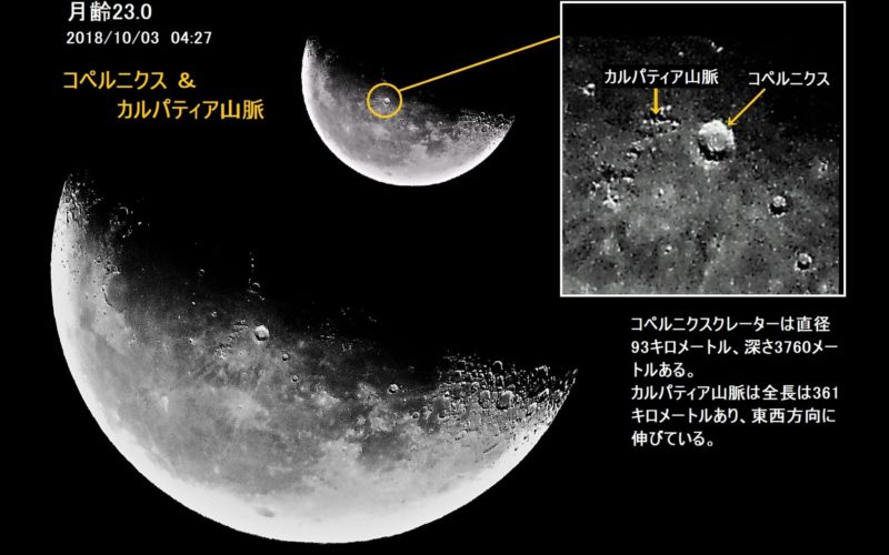 月面に流星が衝突して月の水が宇宙へと拡散
