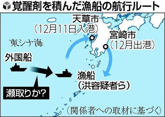熊本県天草市で荷揚げしていた荷物の中から590キロの覚醒剤