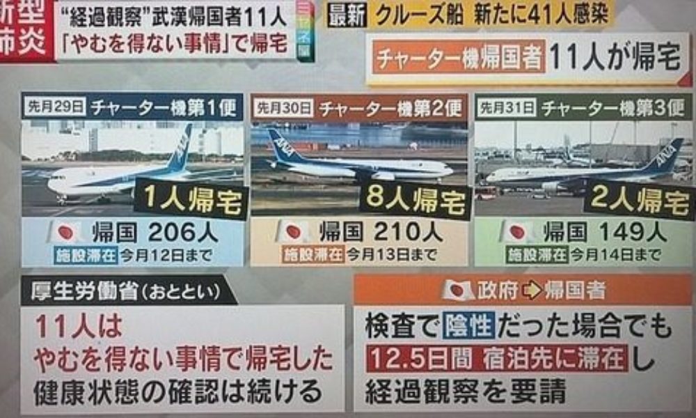 中国の湖北省武漢からチャーター機で帰国した日本人男性がウィルス感染