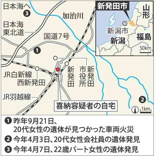 新潟県新発田市の川の中で死亡していた女性遺体は無期懲役犯の犯行か