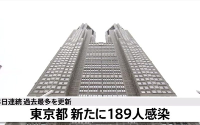 日本国内での新型コロナウイルスの感染者数が6千人を超え東京では189人