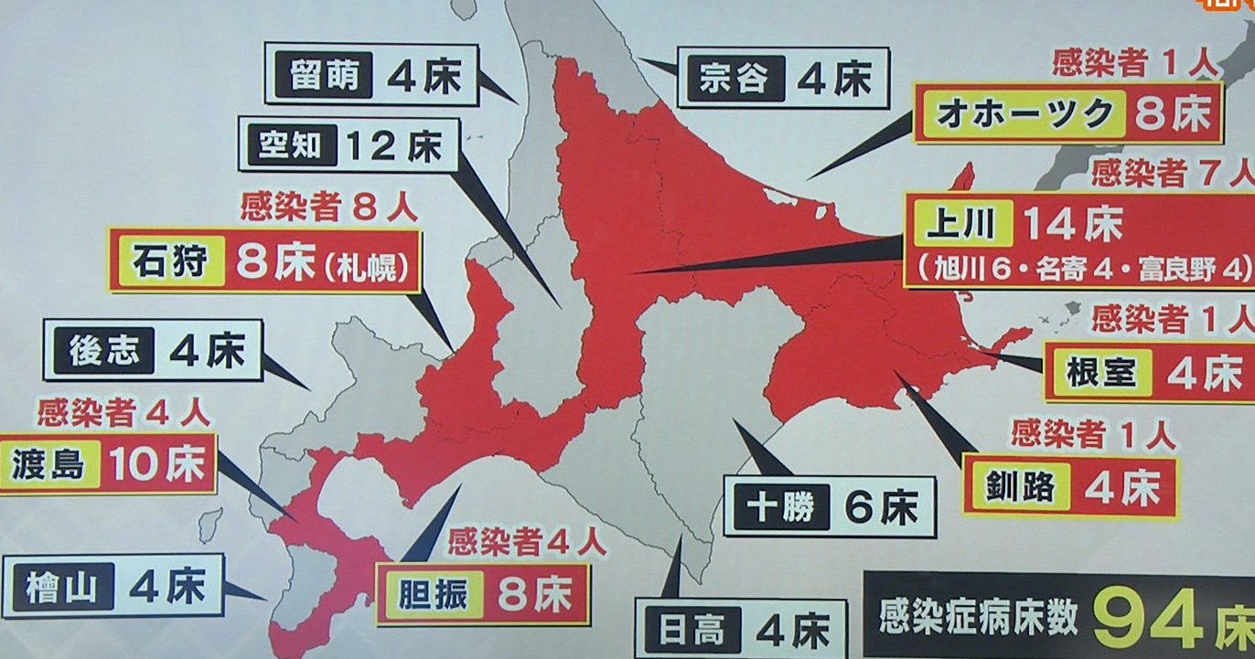 新型コロナウイルスの感染者が東京で144人と神奈川でも66人の確認
