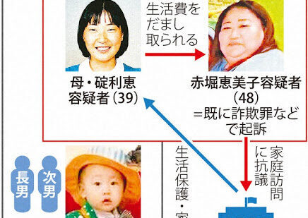 福岡県篠栗町のマンションで5歳の男児に食事を与えず餓死させた母親