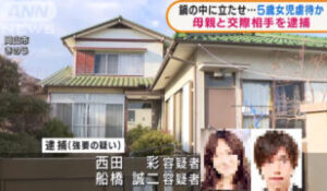 岡山市北区にある住居で幼い女児に虐待を加え殺害した両親