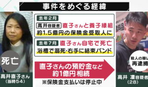 大阪府高槻市にある住居で資産家女性を浴槽に沈めて殺害した養子の容疑者死亡