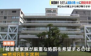 広島県にある商業施設の立体駐車場で集団暴行を加え転落させるように仕向けた裁判